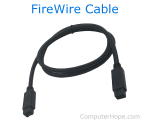 FireWire connection on digital camera