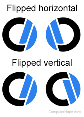 Flipped images