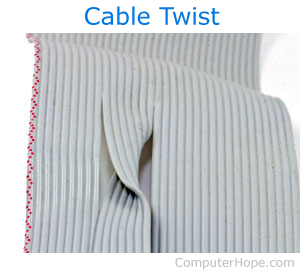 Floppy cable with twist