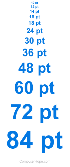 16 Size Chart