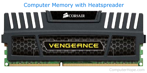 Computer memory heatspreader