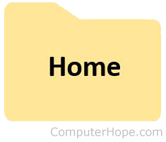 Home directory