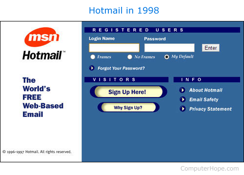 Login screen for Hotmail in 1998.