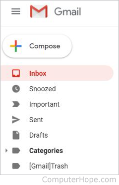 Inbox in Gmail