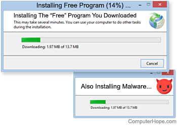 Malware being secretly installed as an example of a computer infection.