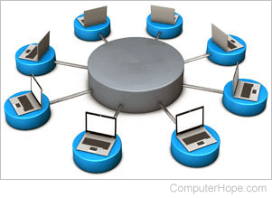 Group of laptops connected to a central hub.