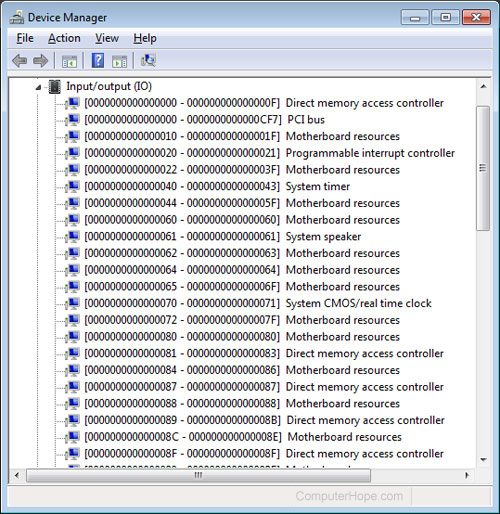 Windows Aygıt Yöneticisi'nde gösterilen G/Ç adresleri
