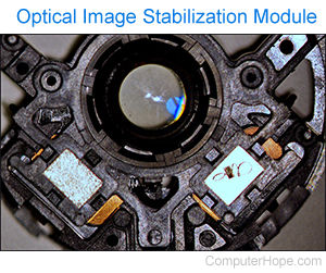 Optical Image Stabilization module