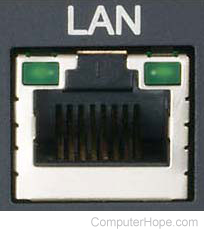 LAN port / Ethernet port