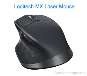 Laser mouse