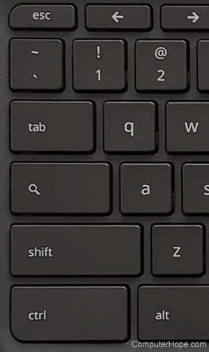 Search key