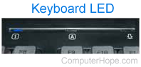 Computer keyboard caps lock LED