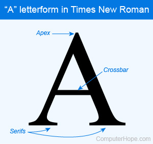 Letter A letterform in Times New Roman
