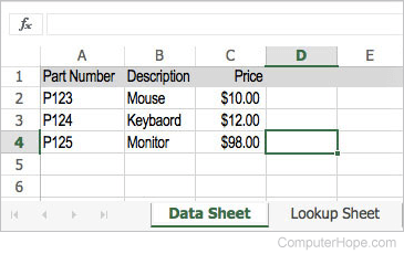Lookup Example: Data Sheet
