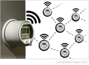 Illustration of an LPWAN of networked utility meters.