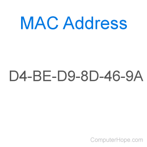 Mac address
