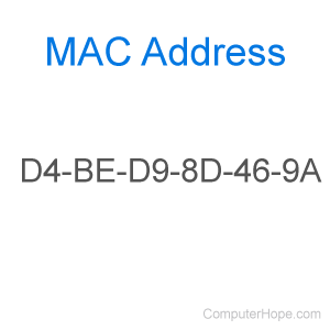 find your mac address