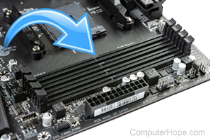 How to Find How Many Memory Slots Are in Computer