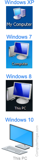 Windows Arbeitsplatz, Computer und Dieser PC