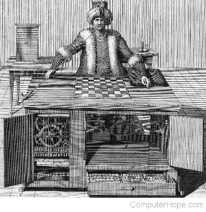 Illustration of The Turk machine. Photo credit: https://www.flickr.com/photos/bibliodyssey/2129297084 licensed CC BY-SA 2.0 https://creativecommons.org/licenses/by-sa/2.0/