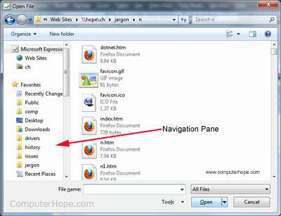 Windows Navigation Pane