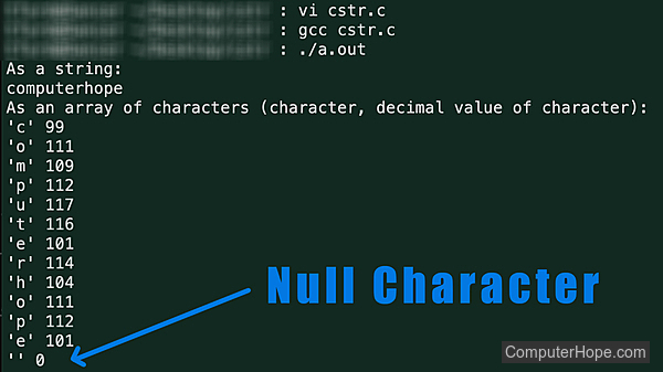 Null character in the C programming language.