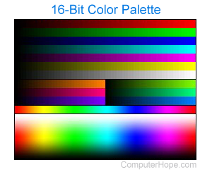 16-bit color palette