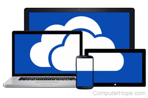 OneDrive logo across several computing devices.
