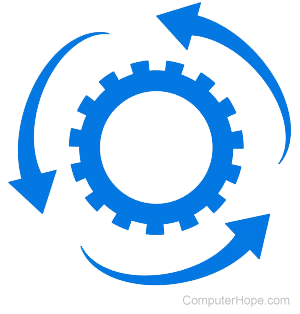 Symbol showing a cycle.