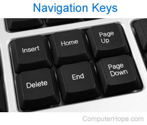 Page up and page down key