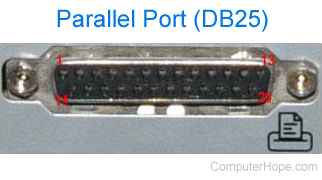 Parallel Port