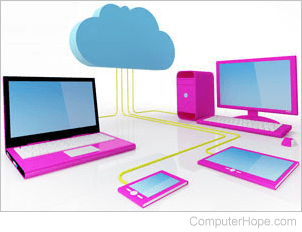 Illustration of several computing devices connected to a network and Internet.