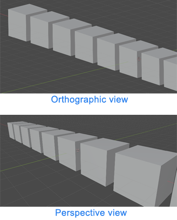 Perspective vs orthographic view