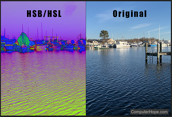 HSB/HSL filter in Adobe Photoshop.