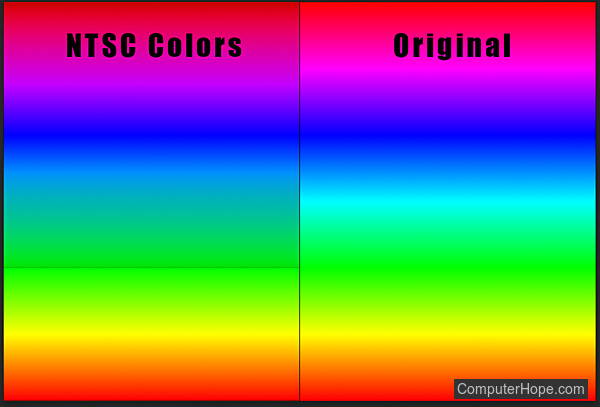 NTSC Colors filter in Adobe Photoshop.