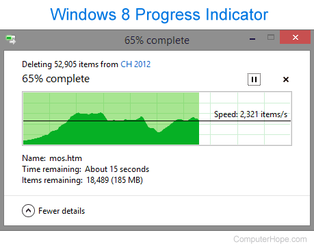Windows 8 progress indicator
