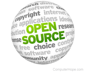 Sphere with multiple words related to open source and software.