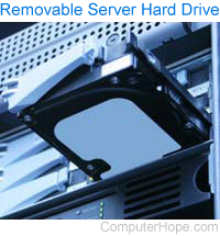 Removable hard drive in server