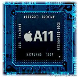 ARM A11 CPU