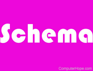 Schema-Matching