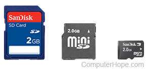 SD Cards