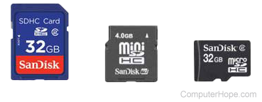 SDHC Card examples