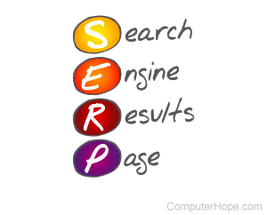 Search Engine Results Page, abbreviated as SERP
