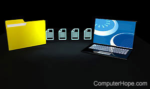 File transfer to a folder and laptop.