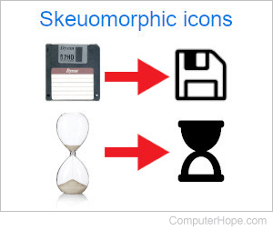 Skeuomorphic icons