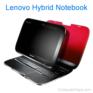Lenovo slate PC hybrid computer
