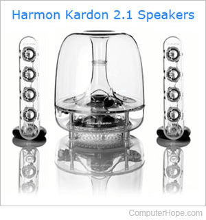 Harman Kardon Soundsticks III 2.1 Channel Multimedia Speaker System with Subwoofer