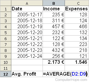 Example of a spreadsheet.