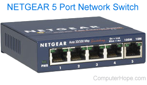 NETGEAR network switch