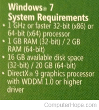 Windows 7 system requirements